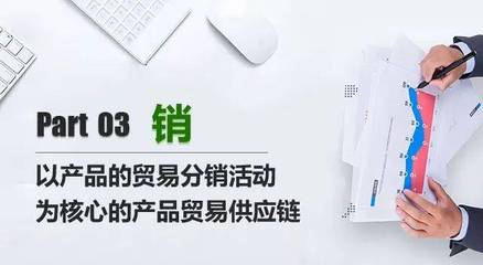 新經濟形勢下的供應鏈發展趨勢與創新業態